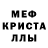 Метадон белоснежный Anna Levicka